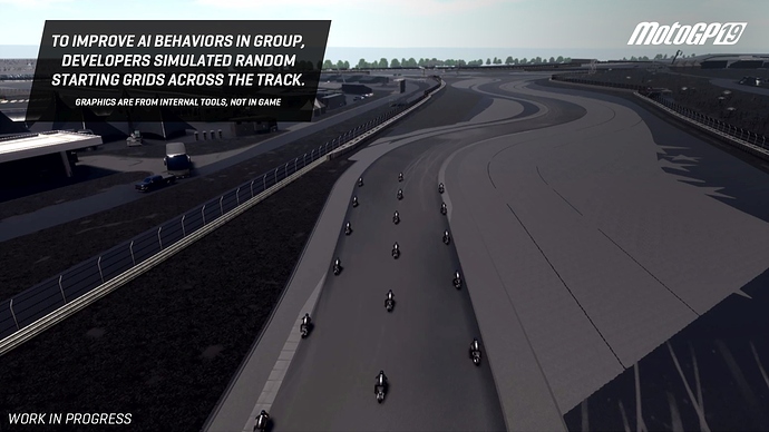 MotoGP-Group