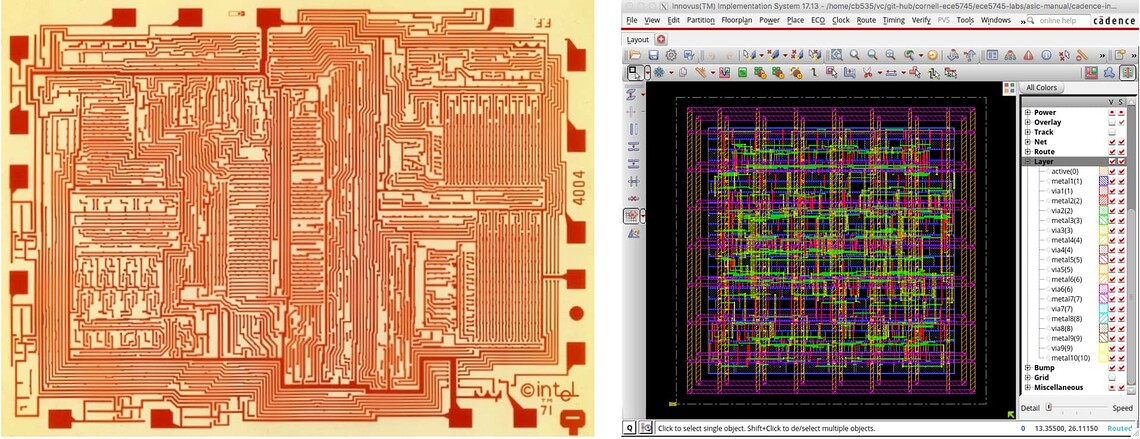 Intel 4004 vs Cadence Innovus